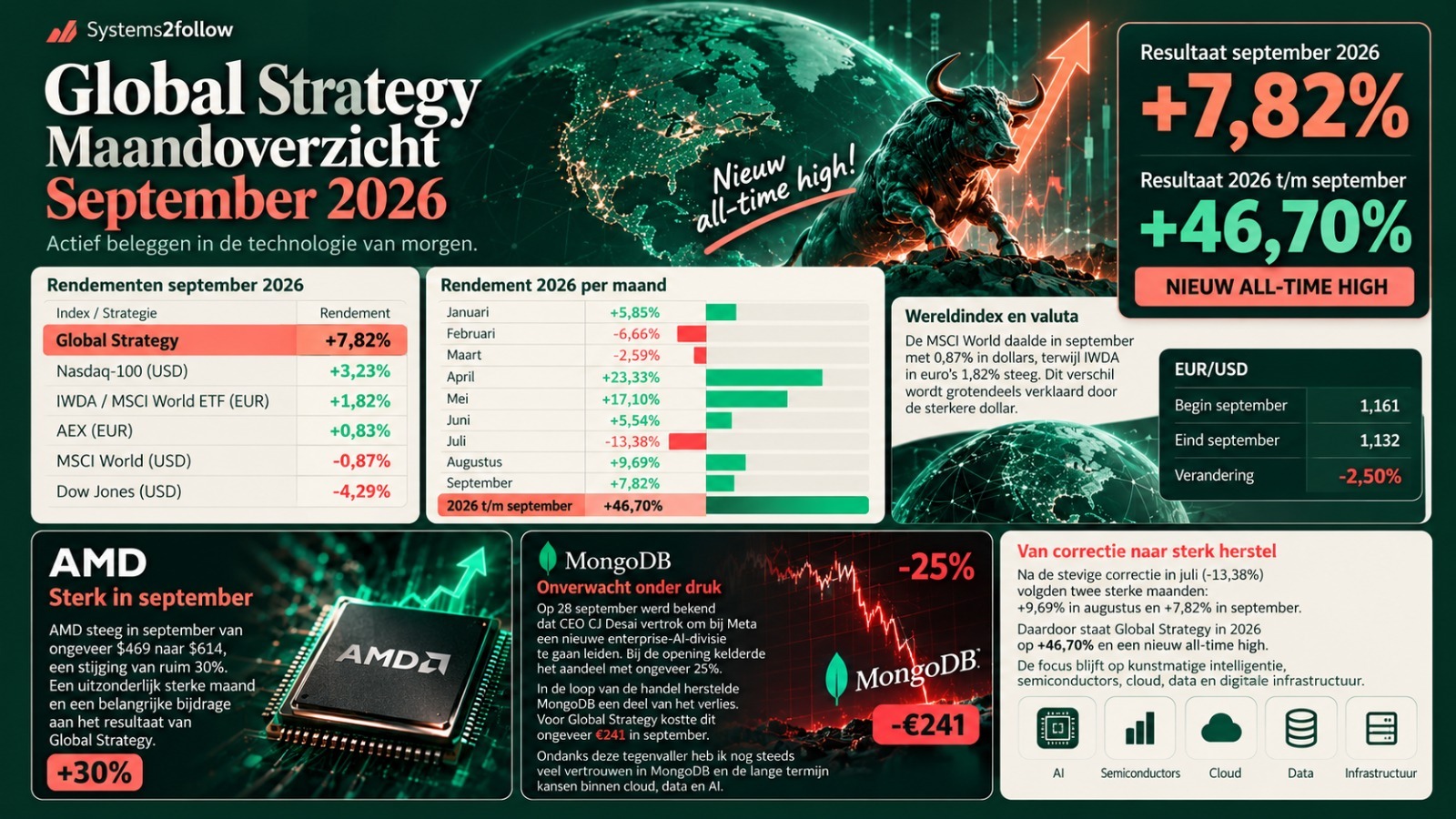 global september 2026-1
