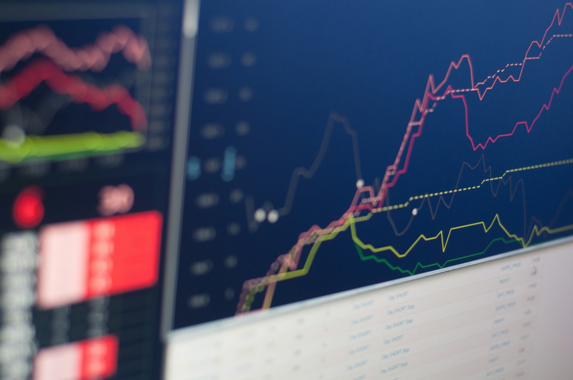 OptiesBeleggen: Rendement en track record april 2025